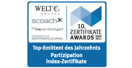Top-Emittent des Jahrzehnts Index-Zertifikate