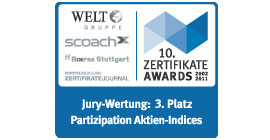 3. Platz: Partizipation Aktien-Indizes 11.2011